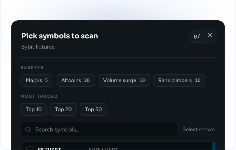 Picking symbols to scan on Bybit Futures, with baskets such as Majors, Altcoins and Top 10