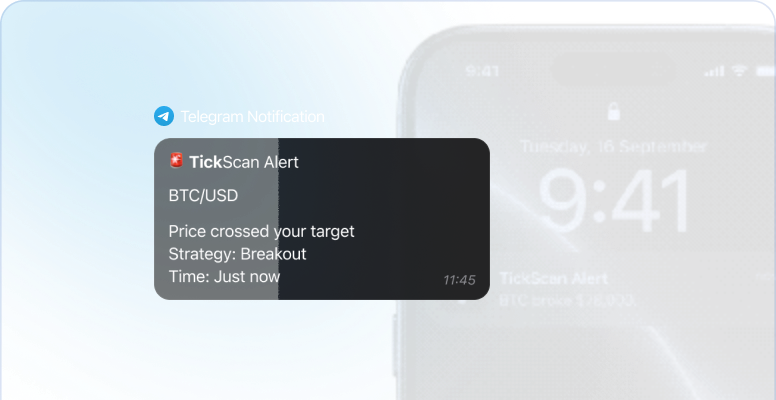 A TickScan alert arriving as a Telegram notification: price crossed your target